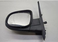  Зеркало боковое Renault Kangoo 2013-2021 20616699 #6