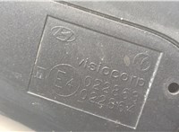  Зеркало боковое Hyundai i30 2007-2012 20616856 #6