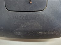504224430 Зеркало бордюрное Iveco EuroCargo 3 2015-2025 20616980 #4