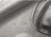  Зеркало боковое Audi A4 (B8) Allroad 2009-2016 20617244 #6