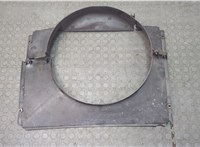  Кожух вентилятора радиатора (диффузор) KIA Sorento BL 2002-2011 20617422 #1