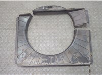  Кожух вентилятора радиатора (диффузор) KIA Sorento BL 2002-2011 20617422 #2