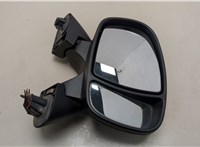  Зеркало боковое Opel Vivaro 2001-2014 20618980 #1