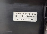 A2197202262 Дверная карта (Обшивка двери) Mercedes CLS C219 2004-2010 20619046 #3