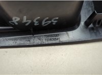  Кнопка стеклоподъемника (блок кнопок) Fiat Doblo 2009-2022 20618769 #4