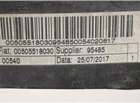 505518030 Балка подвески задняя Alfa Romeo Stelvio 2016-2025 20621181 #3