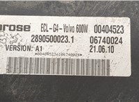  Вентилятор радиатора Volvo XC90 2002-2014 20622014 #3