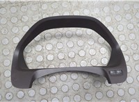  Пластик панели торпеды Acura TLX 2014-2020 20622109 #1