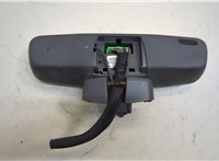  Зеркало салона Volvo XC90 2002-2014 20622448 #2