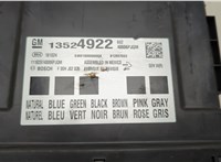  Блок комфорта GMC Terrain 2017-2024 20622659 #2