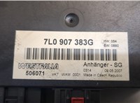  Блок комфорта Volkswagen Touareg 2007-2010 20622863 #2
