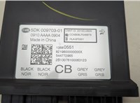  Блок управления бесключевого доступа Cadillac SRX 2012-2016 20623257 #2