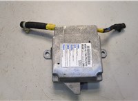  Блок управления подушками безопасности Honda Crosstour 2009-2015 20626019 #1