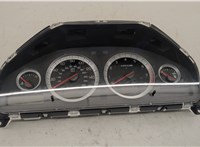  Щиток приборов (приборная панель) Volvo XC90 2002-2014 20627523 #1