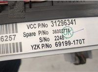  Щиток приборов (приборная панель) Volvo XC90 2002-2014 20627523 #3