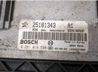  Блок управления двигателем Chevrolet Captiva 2006-2011 20628121 #2