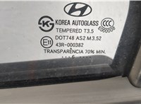  Дверь боковая (легковая) Hyundai Santa Fe 2005-2012 20628482 #4