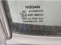  Дверь боковая (легковая) Nissan Juke 2010-2019 20628720 #5