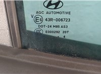  Стеклоподъемник электрический Hyundai ix 35 2010-2015 11515958 #5