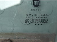 51869151 Стекло боковой двери Fiat Grande Punto 2005-2010 20629533 #2