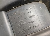  Зеркало боковое Iveco Daily 4 2005-2011 20629644 #3