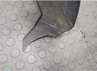  Защита моторного отсека (картера ДВС) Honda Jazz 2001-2008 20630069 #2
