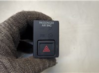  Кнопка аварийки Volkswagen Taos 20631003 #1