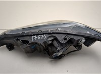 Фара (передняя) Acura TLX 2014-2020 20631517 #4