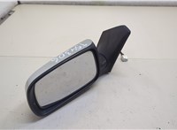 8790605060, 8790905250, 8794505901 Зеркало боковое Toyota Avensis 2 2003-2008 20632839 #1