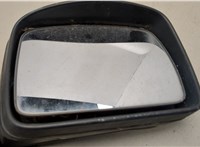  Зеркало боковое Land Rover Range Rover Sport 2005-2013 20633456 #5