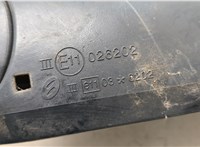 96302JD12A, 96374JD000 Зеркало боковое Nissan Qashqai 2006-2013 20633478 #4