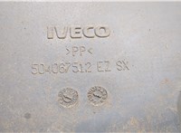  Защита арок (подкрылок) Iveco Stralis 2012-2021 20634850 #3
