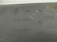 5010578800 Крыло кабины Renault D 2013- 20635765 #3