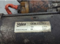  Стартер Nissan Qashqai 2006-2013 20635982 #3