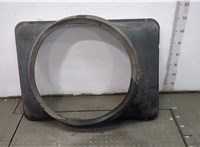  Кожух вентилятора радиатора (диффузор) DAF XF 105 2006-2013 20636683 #1