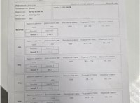 6C1Q9K546AC Форсунка топливная Ford Transit 2006-2014 20636690 #6