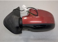  Зеркало боковое Dacia Sandero 2013-2020 20637523 #1