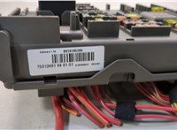  Блок предохранителей BMW X5 E70 2006-2013 20637756 #2