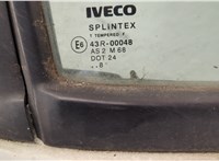  Стеклоподъемник электрический Iveco Daily 4 2005-2011 11521081 #3