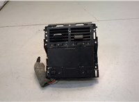  Дефлектор обдува салона Volkswagen Touareg 2002-2007 20637971 #1