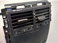  Дефлектор обдува салона Volkswagen Touareg 2002-2007 20637971 #2