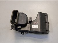  Двигатель отопителя (моторчик печки) Mitsubishi Endeavor 2003-2011 20638089 #1