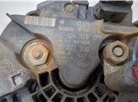  Генератор Opel Astra H 2004-2010 20638314 #3