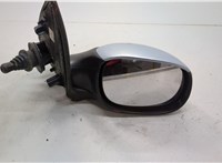  Зеркало боковое Peugeot 206 1998-2012 20638969 #1
