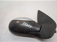  Зеркало боковое Peugeot 206 1998-2012 20638969 #3