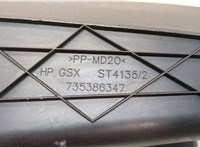  Бардачок (вещевой ящик) Fiat Grande Punto 2005-2010 20639146 #3