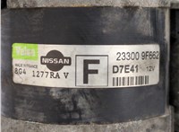  Стартер Nissan Almera Tino 20640002 #2