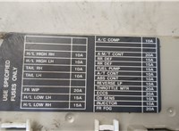  Блок управления BSI (Блок предохранителей) Nissan Note E11 2005-2013 20640016 #4