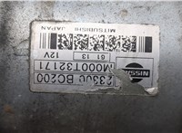  Стартер Nissan Note E11 2005-2013 20641021 #5
