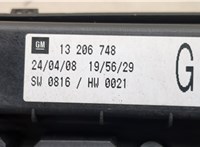  Блок предохранителей Opel Astra H 2004-2010 20641857 #4